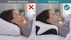 Poduszka ortopedyczna Nocella