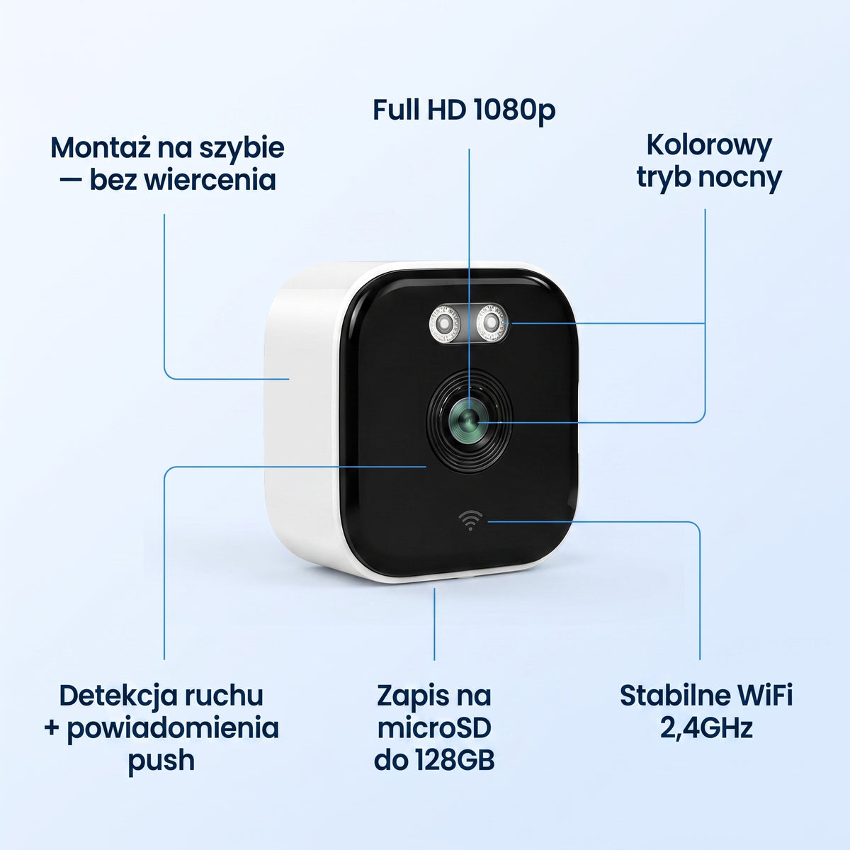 Inteligentna kamera AI Wi-Fi - Zdalny Podgląd Na Żywo